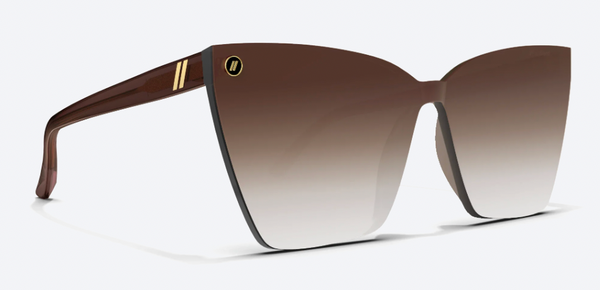 Blenders Rimini Crystal Cherry Sunglasses